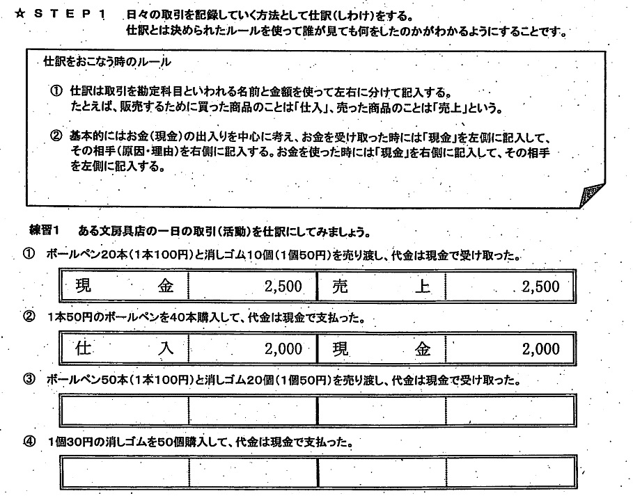 岸和田市立産業高等学校 学校概要